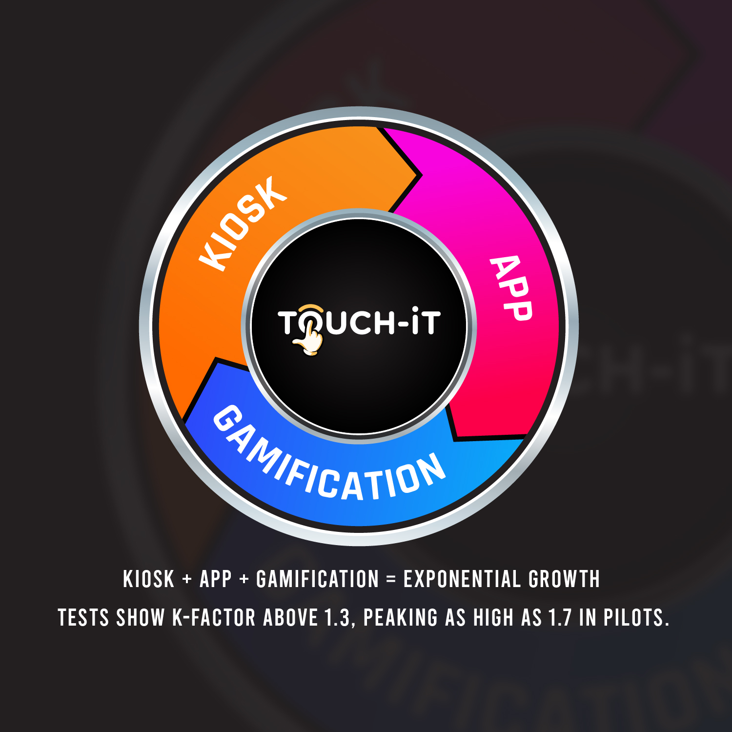 Touch-it-arrow-circle