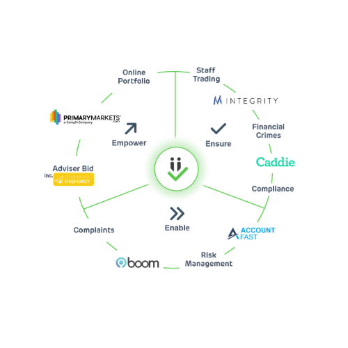 Complii Circle Logo